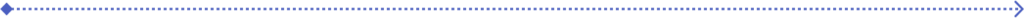 Line 2