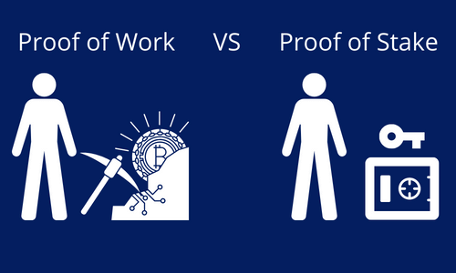 Proof of Work vs Proof of Stake