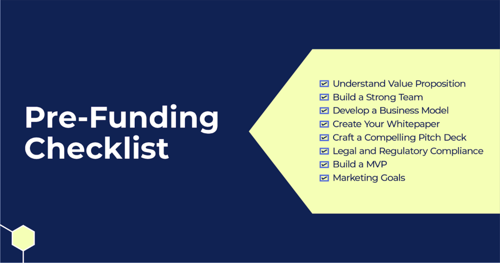pre funding cheklist