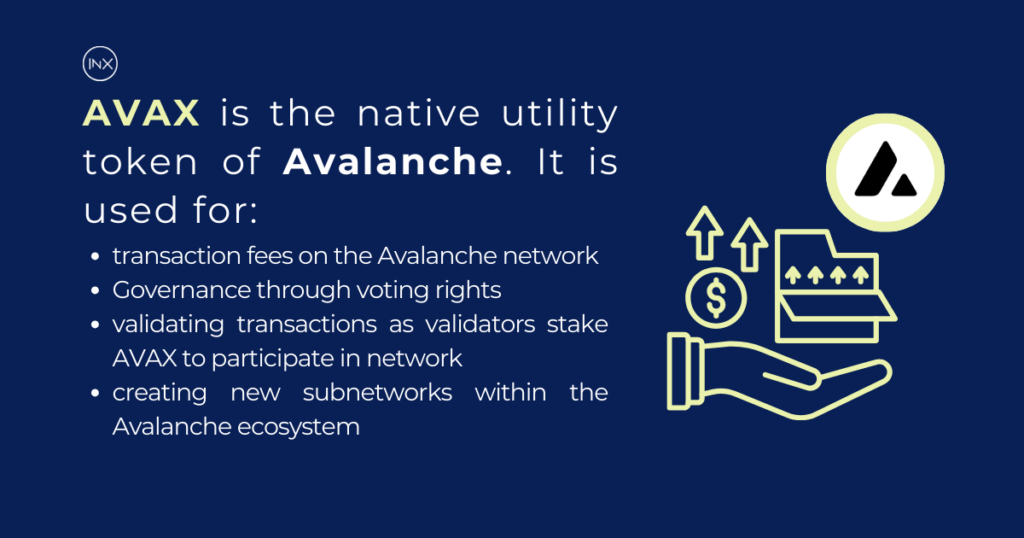avax the token