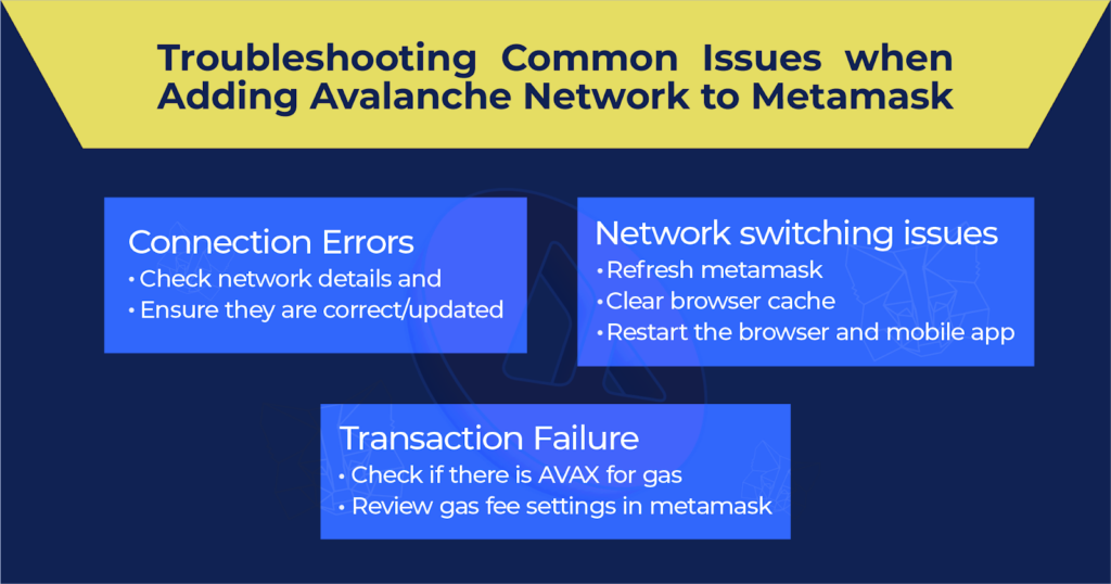 trounbleshooting issues adding avalanche to metamask