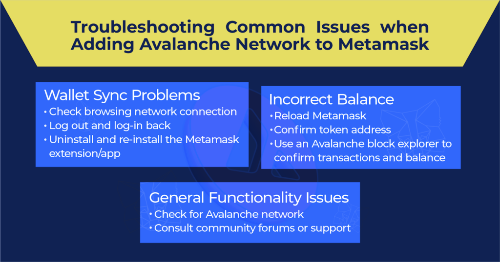 trounbleshooting issues adding avalanche to metamask 2