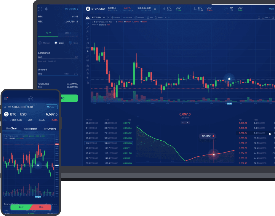 crypto graphs