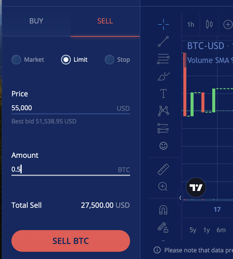 Stop Price Vs Limit Price: Understanding - INX One Platform