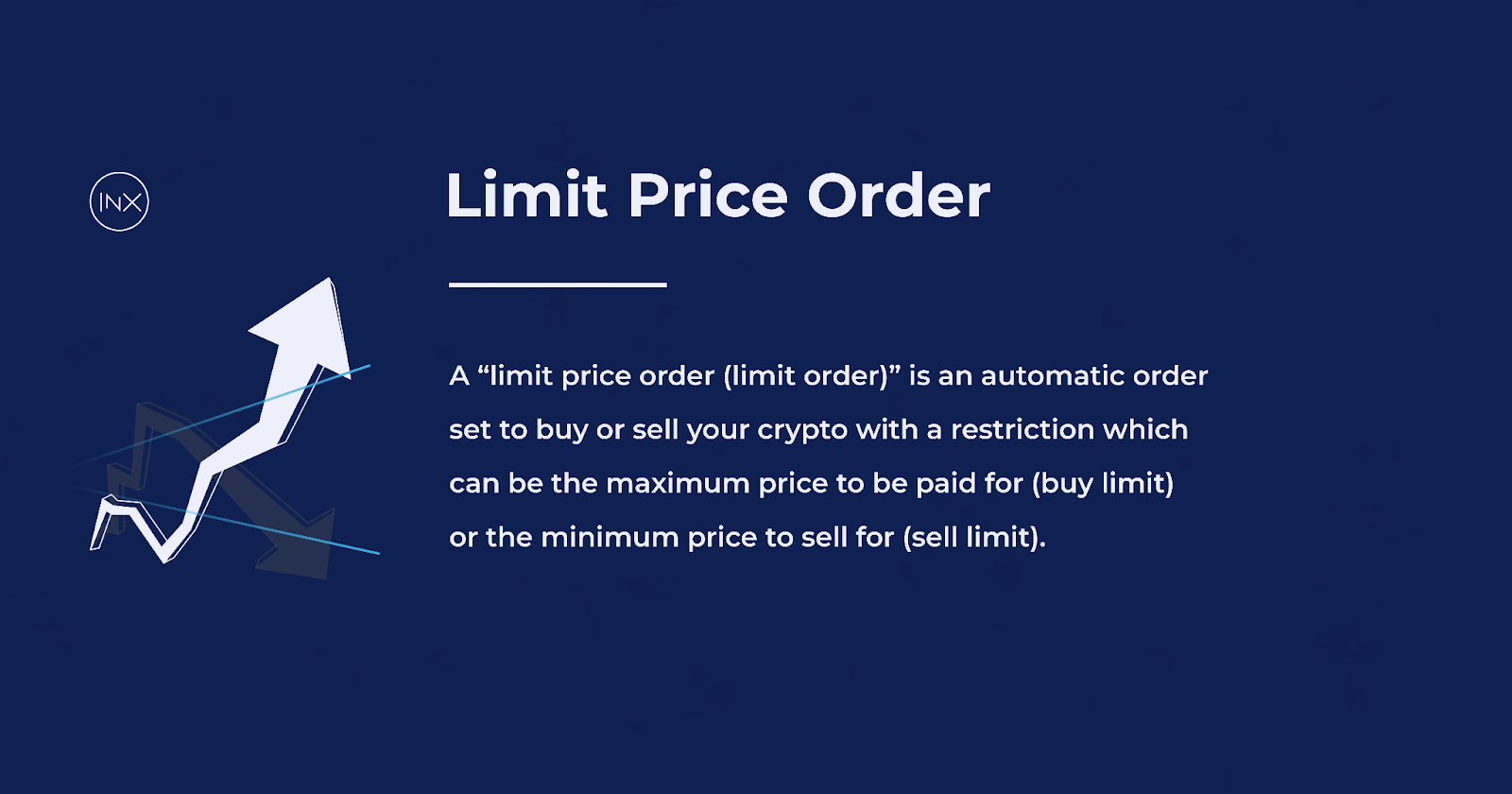 Stop Price Vs Limit Price: Understanding Order Types in Cryptocurrency Trading 4 asd5