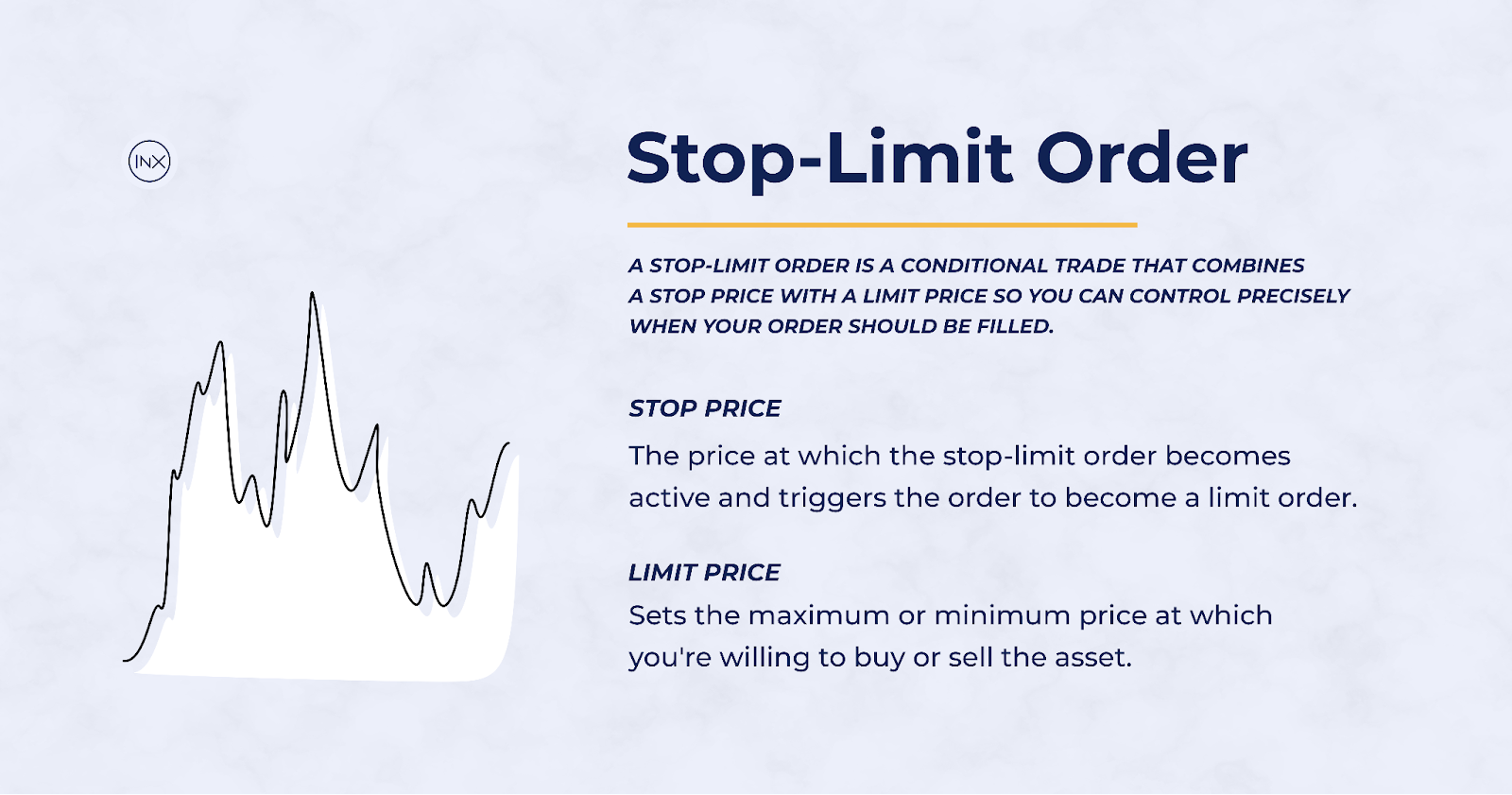 Stop Price Vs Limit Price: Understanding Order Types in Cryptocurrency Trading 8 asd9