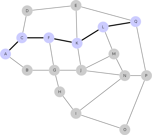 graph lightning network