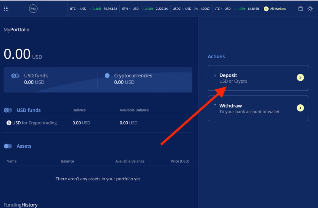 How to Buy and Trade Bitcoin in 2024 A Beginner’s Guide INX One Platform