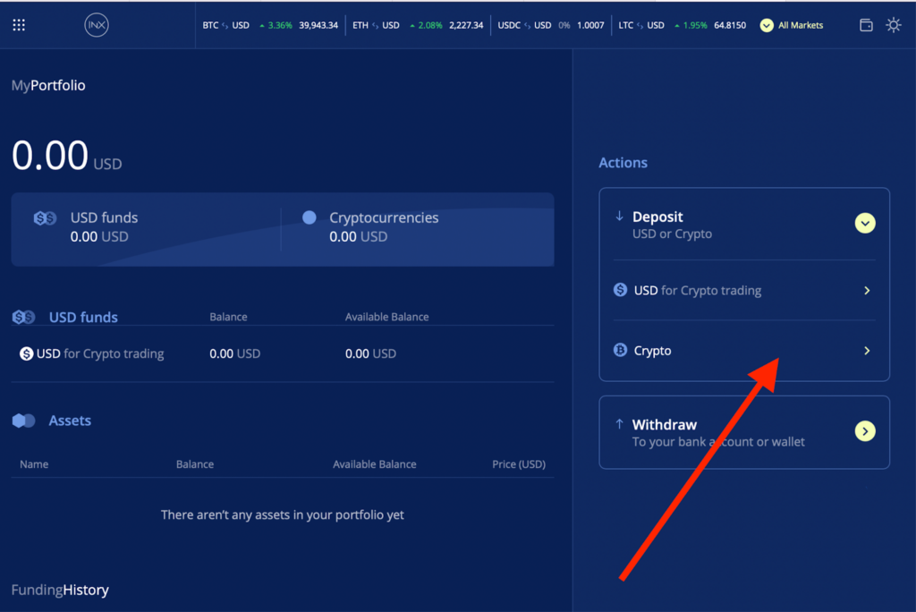 How to Buy and Trade Bitcoin in 2024 A Beginner’s Guide INX One Platform