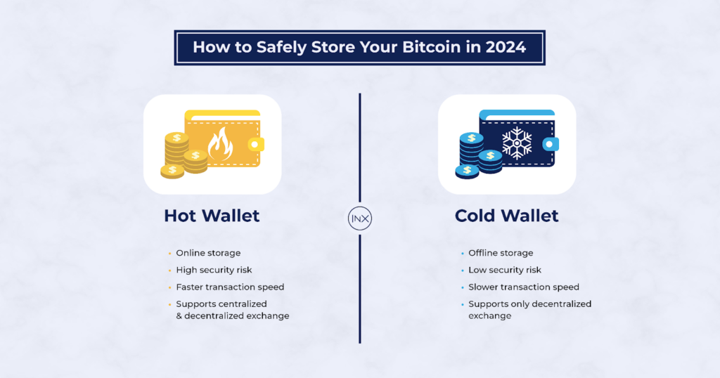 how to safely store bitcoin in 2024