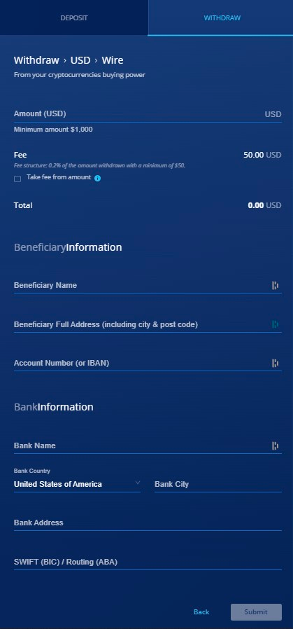 how to sell bitcoin in 2024 3