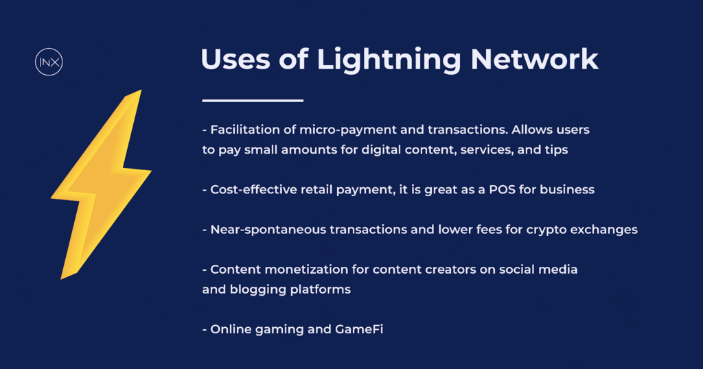uses of lightning network