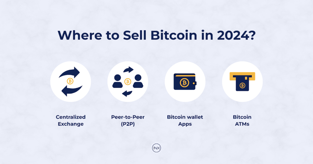 where to sell bitcoin in 2024
