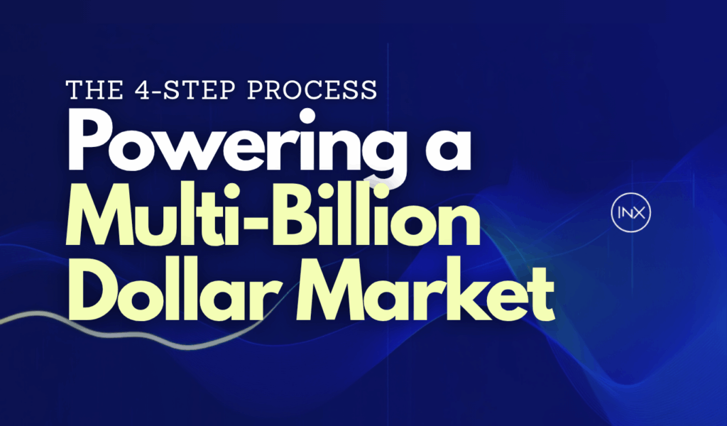 The 4-step process powering a multi-billion dollar market in tokenized stocks, as presented by INX.