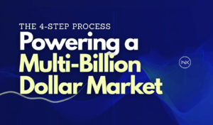 The 4-step process powering a multi-billion dollar market in tokenized stocks, as presented by INX.